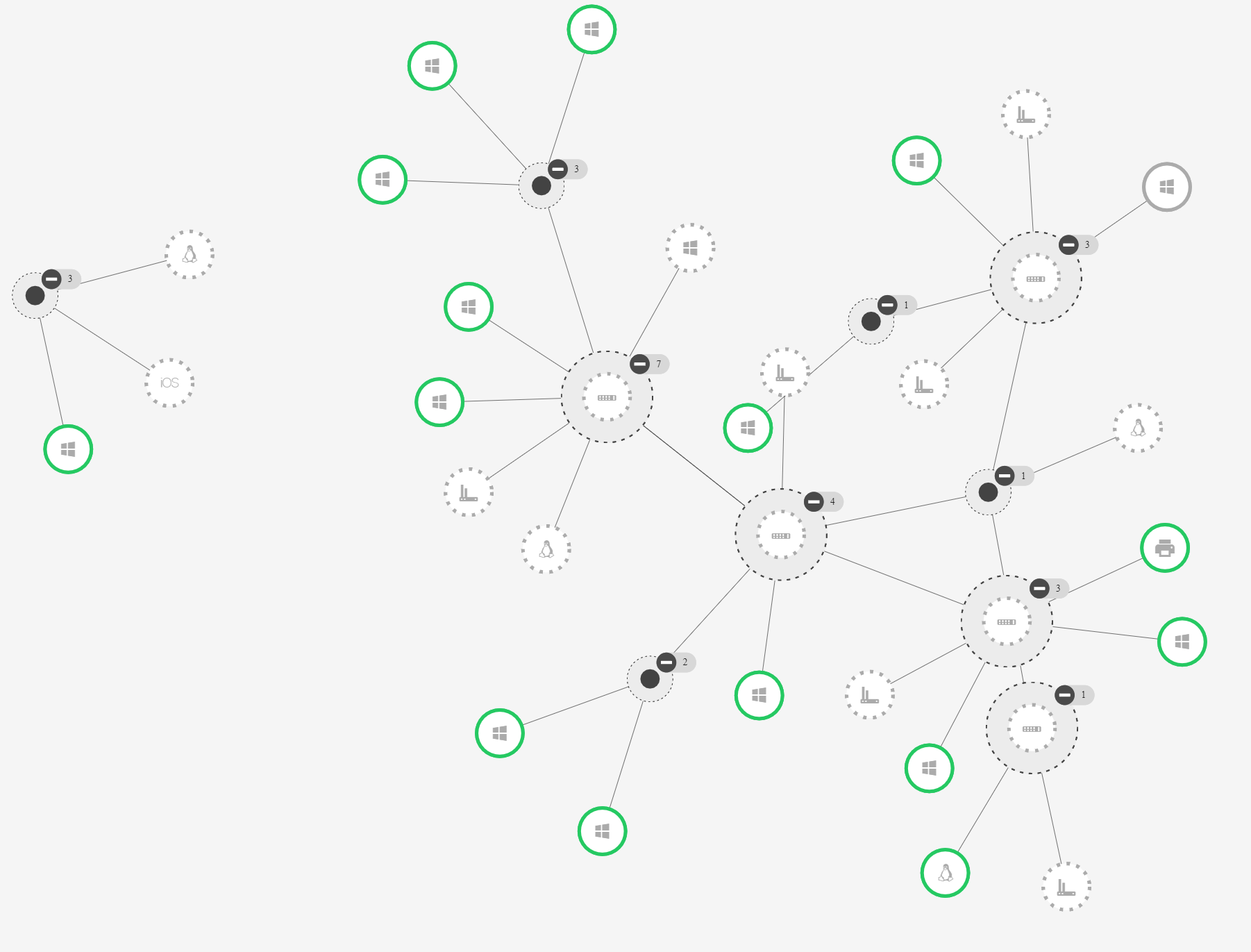 topology-map-cluster