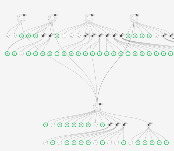 topology-map-tree