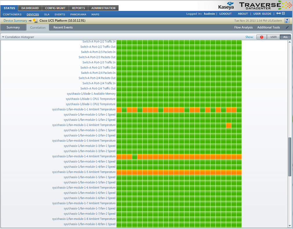 Word 80% / HTML 80%