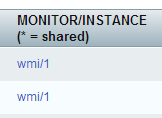 Word 80% / HTML 80%