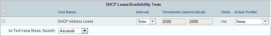 Word 80% / HTML 80%
