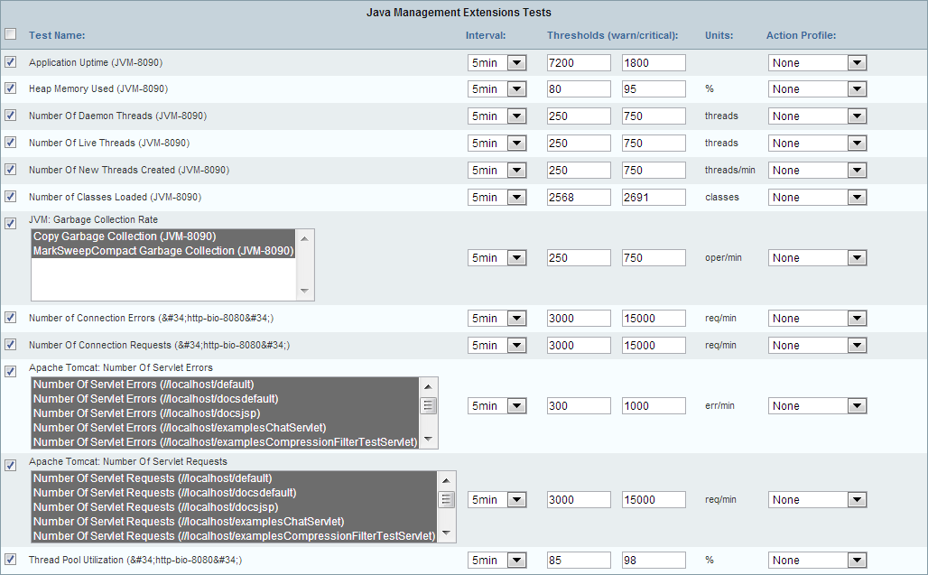 Word 80% / HTML 80%