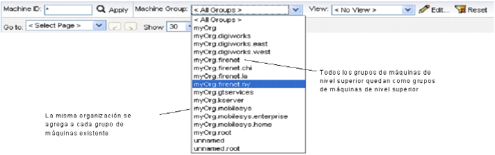 Word 60% / HTML 100%