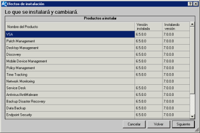 Word 80% / HTML 80%