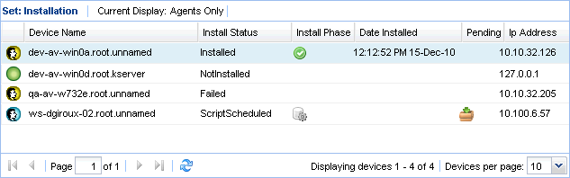 Word 60% / HTML 100%
