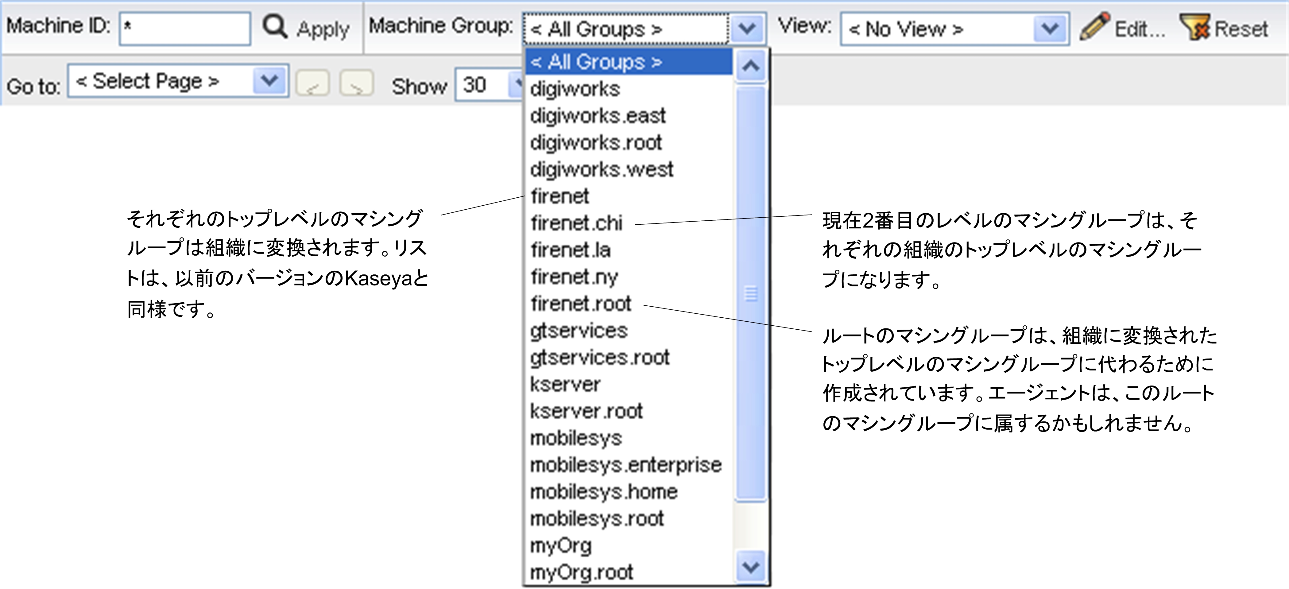 Word 60% / HTML 100%
