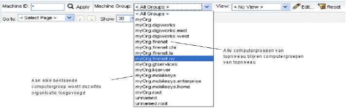 Word 60% / HTML 100%