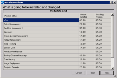 Word 80% / HTML 80%