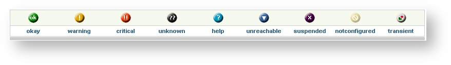 Word 80% / HTML 80%