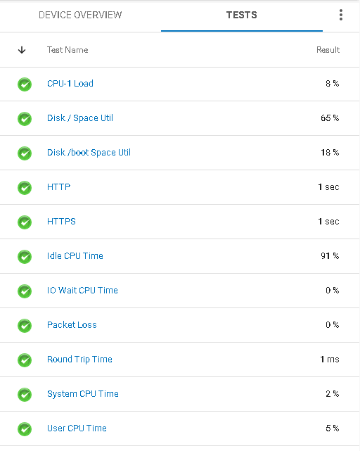 Word 50% / HTML 50%