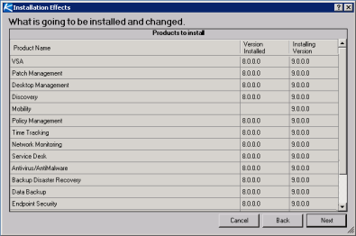 Word 80% / HTML 80%