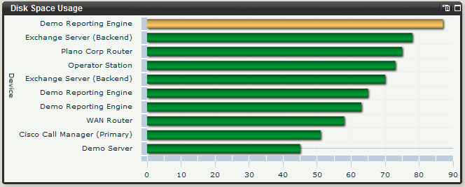 Word 80% / HTML 80%