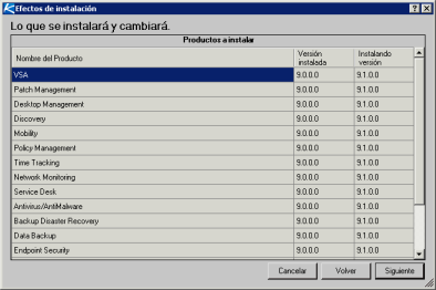 Word 80% / HTML 80%