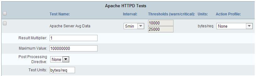 Word 80% / HTML 80%