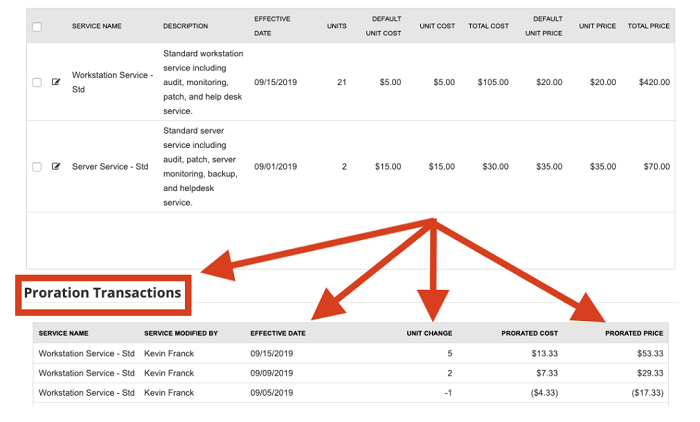 RecurringServicePoration2