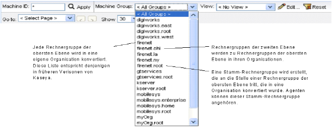 Word 60% / HTML 100%