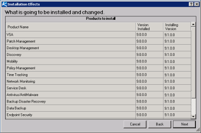 Word 80% / HTML 80%