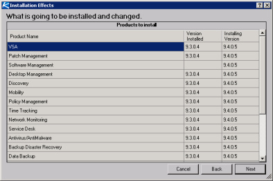 Word 80% / HTML 80%