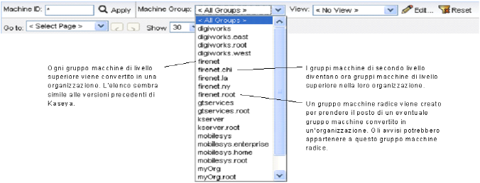 Word 60% / HTML 100%