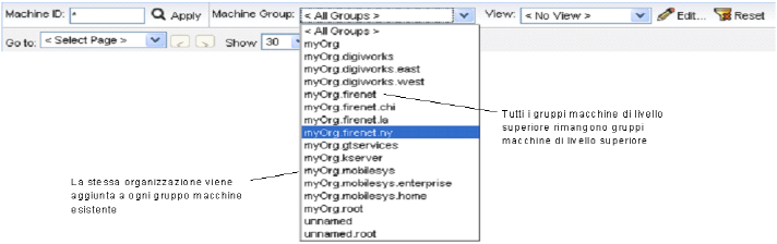 Word 60% / HTML 100%
